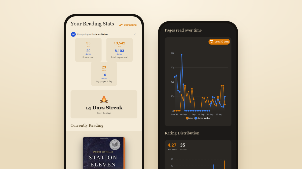 Two readers' stats compared side by side