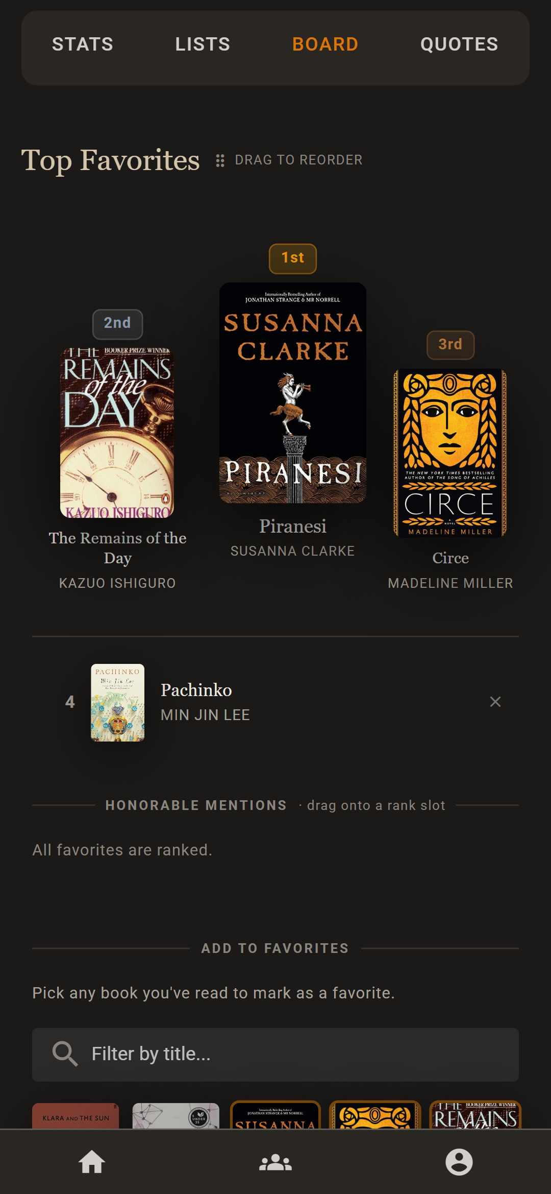 Top favorites ranked first, second and third: Piranesi, The Remains of the Day and Circe