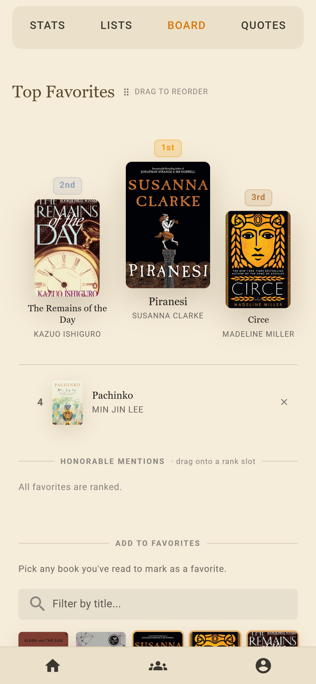 Top favorites ranked first, second and third: Piranesi, The Remains of the Day and Circe