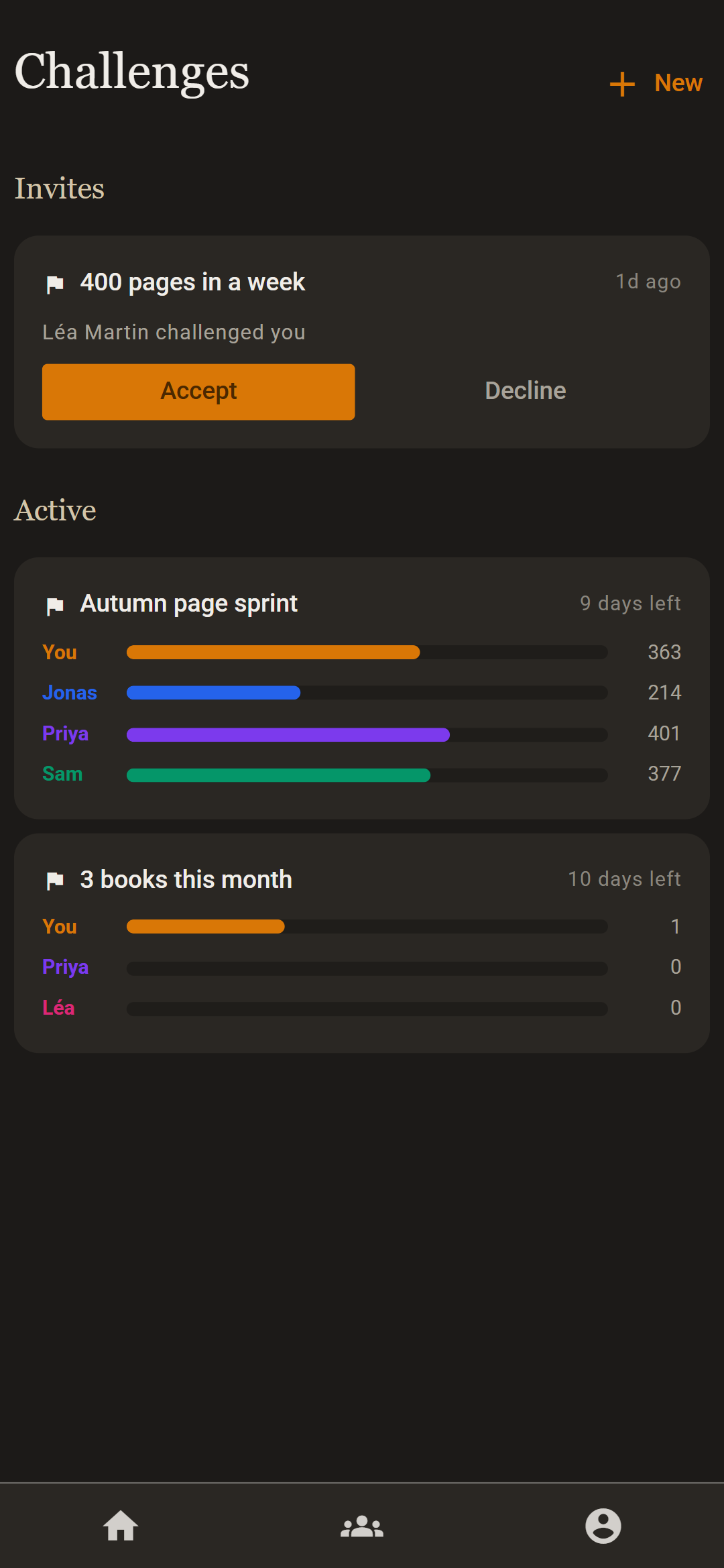 Challenges: an invite to accept or decline, a page race and a shared goal