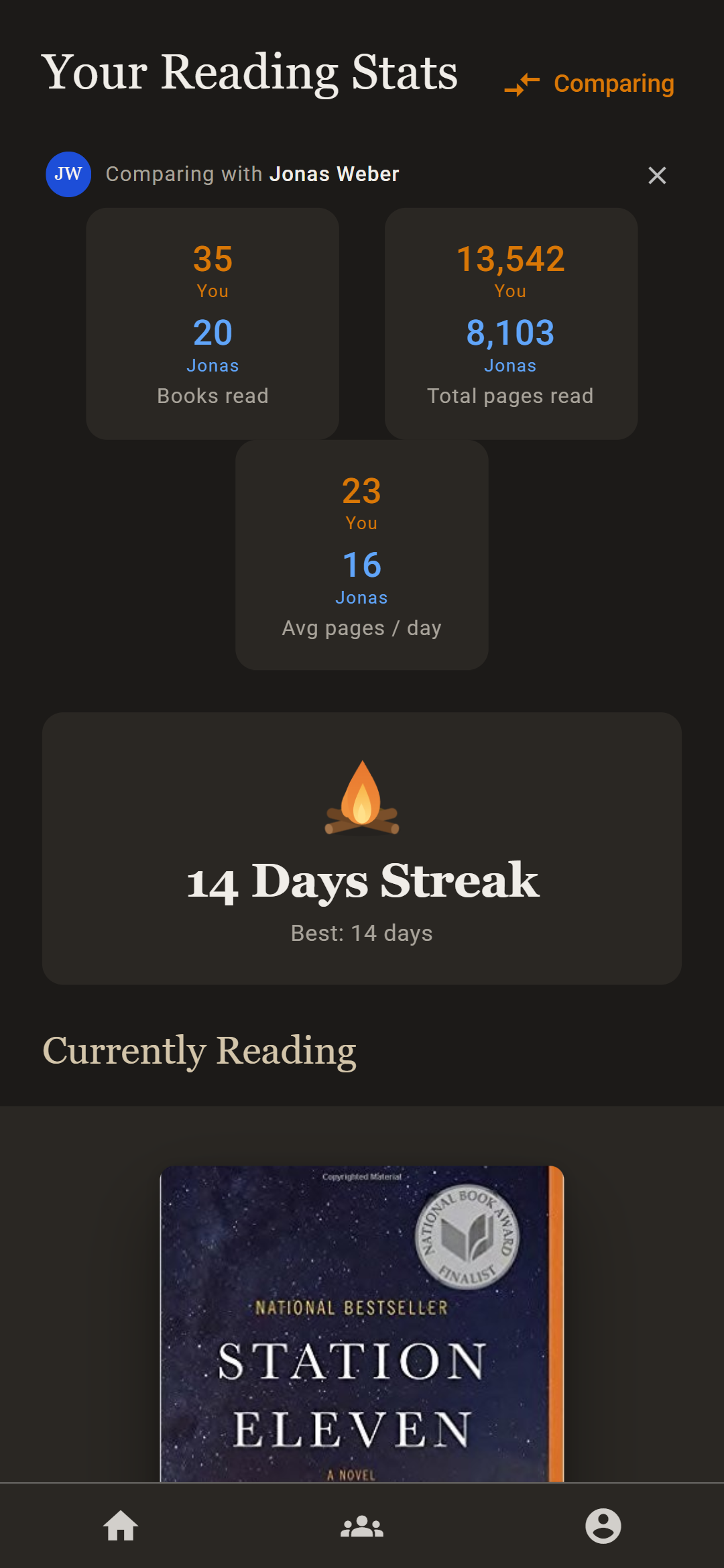 Your reading stats next to a friend's: books read, pages read and pages per day